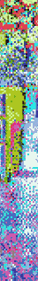 Pixel Art